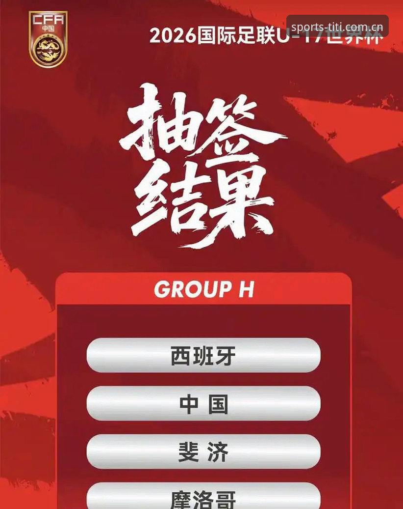U17世界杯抽签结果出炉，半岛体综合平台观赛实用指南