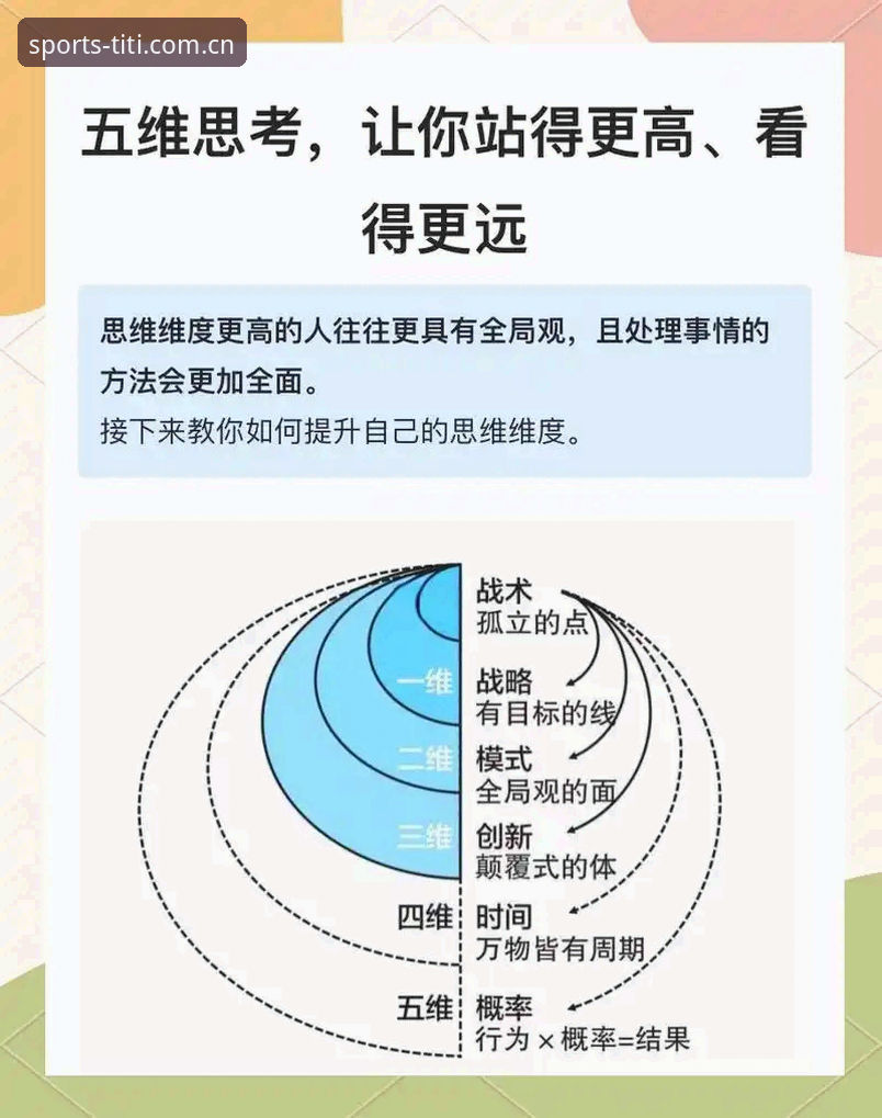 4个关键决策时刻：从拉比奥转会看体育管理者的创新思维
