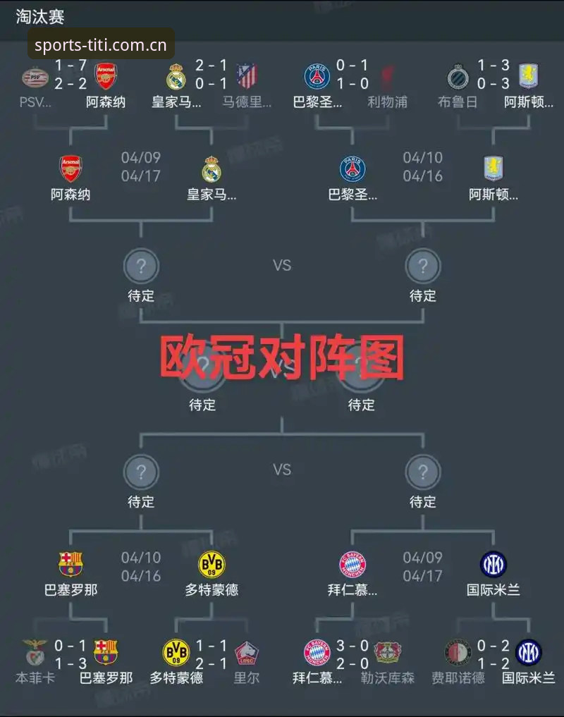 半岛体注册最新版 深度揭秘:欧联杯决赛3-0背后的技术与数据,半岛体综合平台带你复盘维拉30年冠军荒终结之路