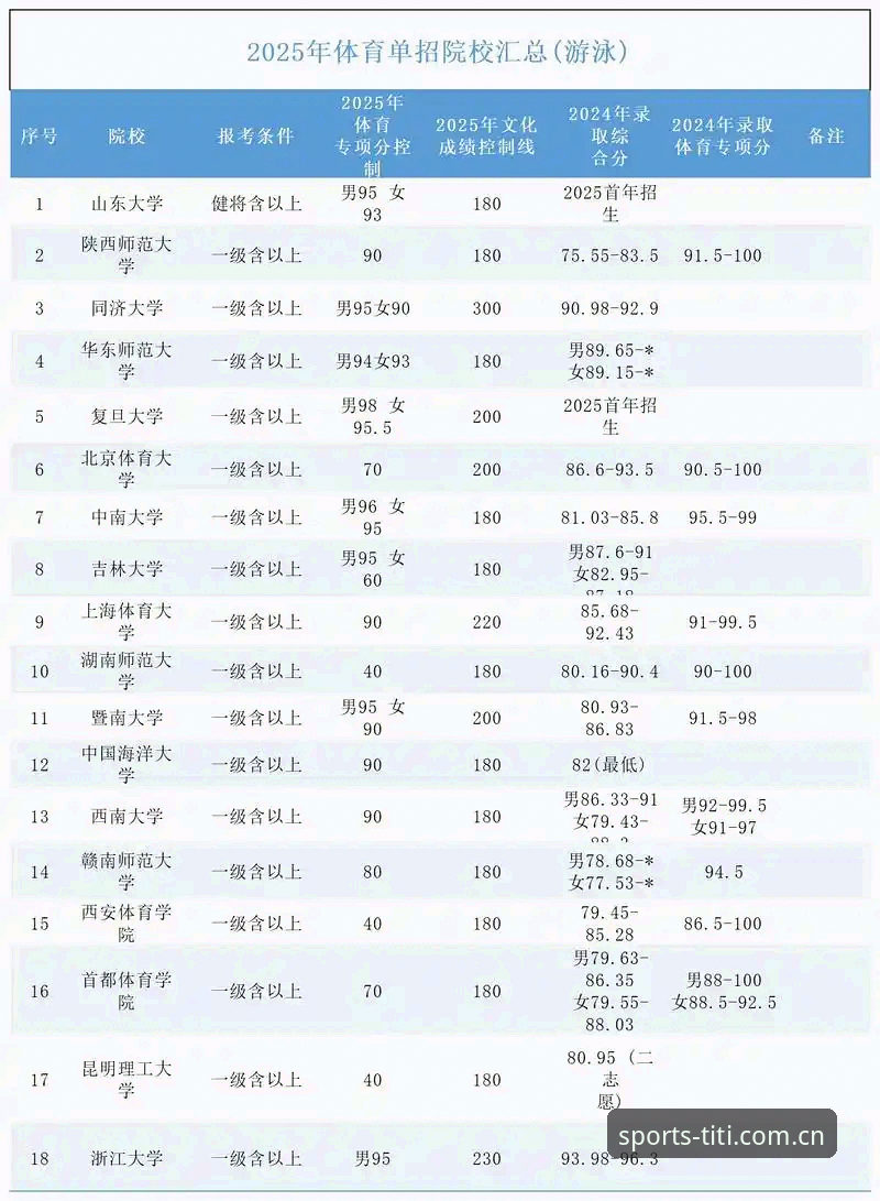 半岛体官方网址安装教程 3步搞定半岛体官方网址安装教程:2025最新版全流程解析
